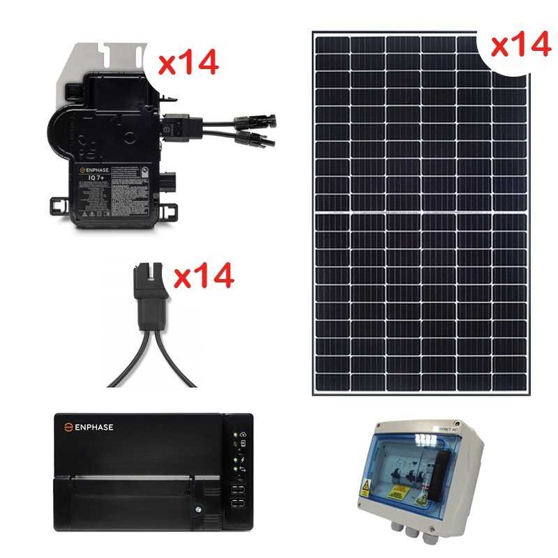 découvrez notre simulateur d'autoconsommation pour estimer vos économies d'énergie et optimiser votre installation solaire. évaluez facilement votre potentiel d'autoconsommation et faites le choix éco-responsable qui s'adapte à vos besoins.
