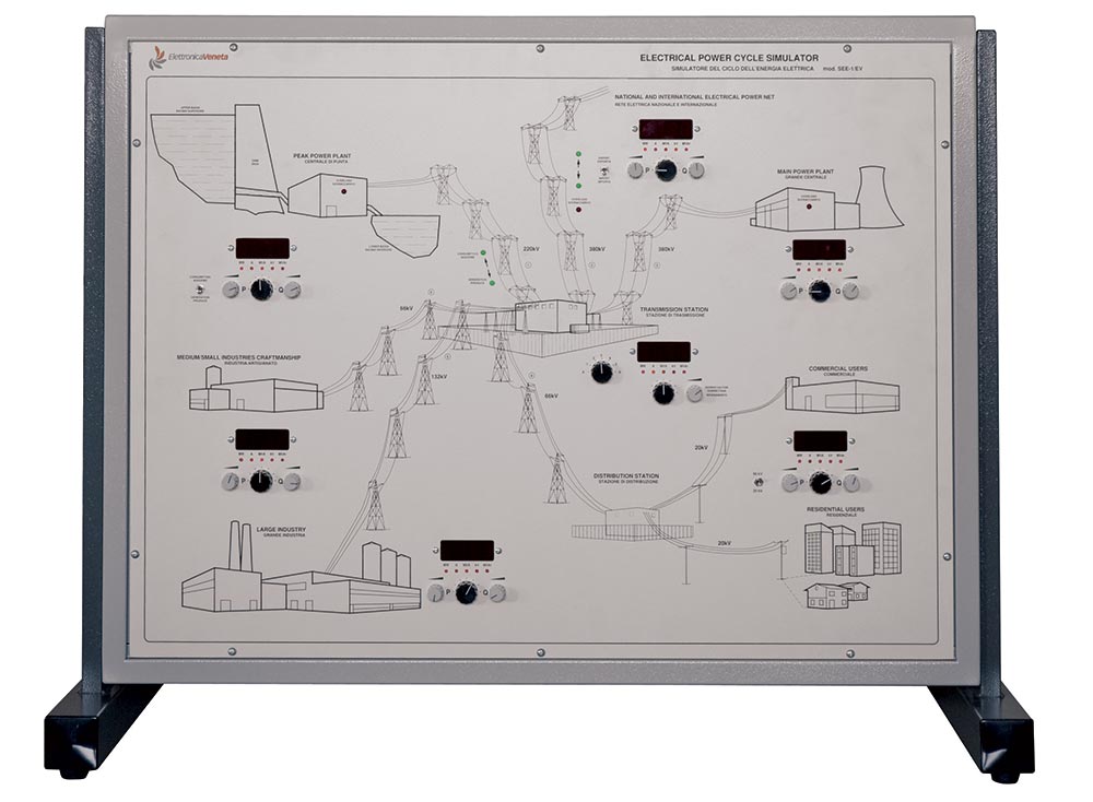 découvrez notre simulateur énergie, un outil interactif qui vous aide à estimer votre consommation d'énergie et à optimiser vos dépenses. évaluez votre impact écologique et trouvez des solutions pour réduire vos factures tout en contribuant à la protection de l'environnement.