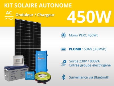 découvrez notre simulateur photovoltaïque pour évaluer la rentabilité de vos projets solaires. obtenez des estimations précises de production d'énergie, d'économies et d'impact environnemental en quelques clics.