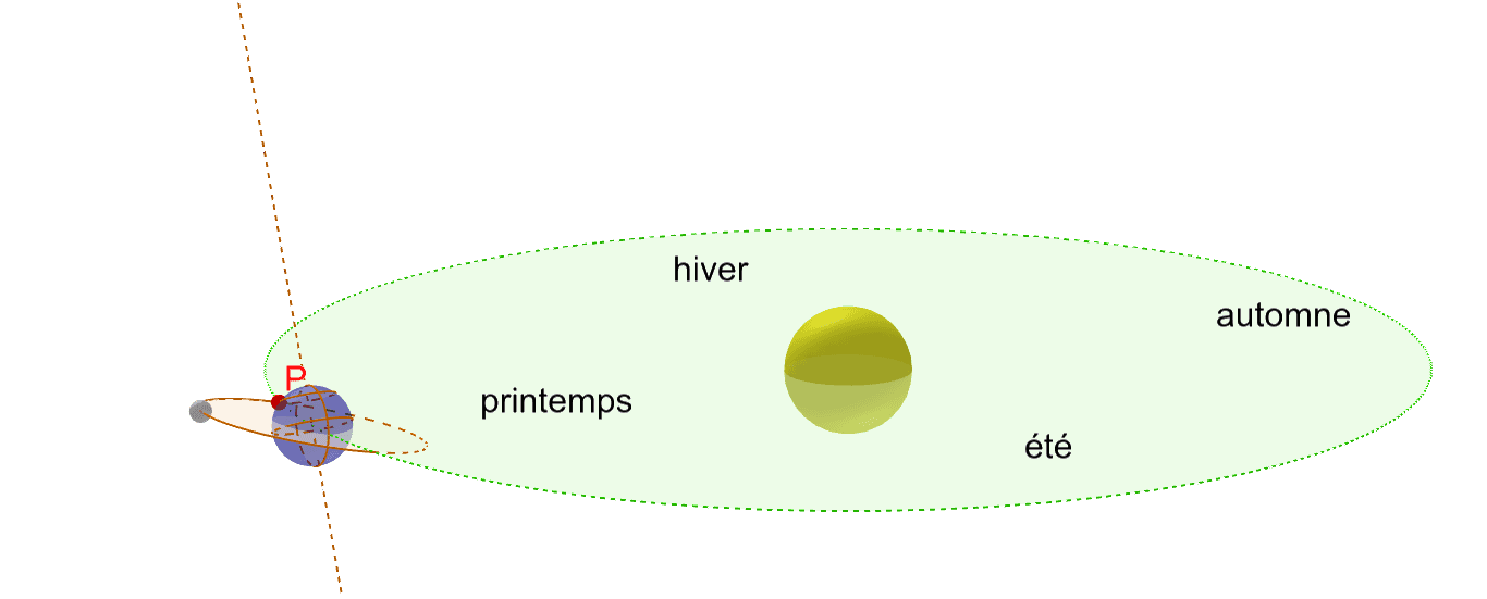 découvrez notre outil de simulation d'ensoleillement qui vous permet d'analyser l'impact de la lumière naturelle sur vos projets. optimisez l'orientation de vos bâtiments et améliorez votre confort tout en réduisant vos coûts énergétiques grâce à une évaluation précise des zones ensoleillées.