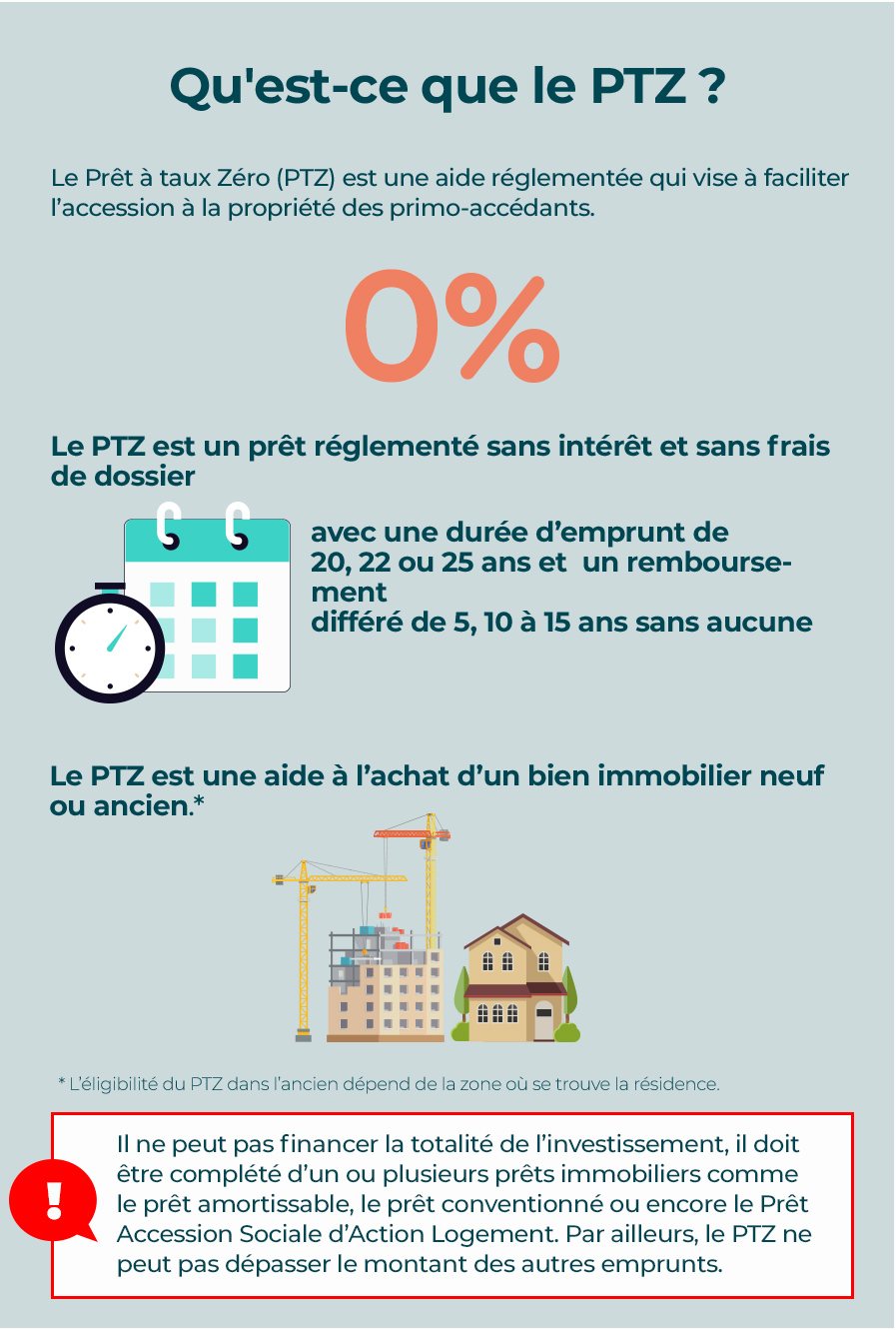 découvrez notre outil de simulation de prêt pour agriculteurs, conçu pour vous aider à évaluer vos options de financement. obtenez des estimations personnalisées et prenez des décisions éclairées pour le développement de votre exploitation agricole.