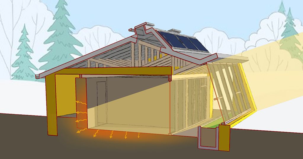 découvrez les avantages du solaire passif, une méthode efficace et durable pour optimiser le confort thermique de votre maison tout en réduisant votre empreinte écologique. apprenez comment ce système utilise la chaleur naturelle du soleil pour maintenir une température agréable, minimiser les besoins de chauffage et de climatisation, tout en réalisant des économies sur vos factures d'énergie.