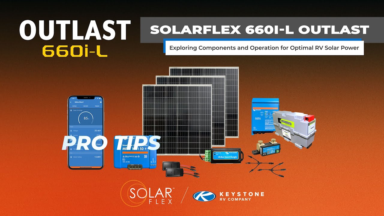 découvrez solarflex, votre solution énergétique innovante pour maximiser l'utilisation de l'énergie solaire. profitez d'équipements de pointe qui optimisent votre consommation d'énergie tout en respectant l'environnement. rejoignez la révolution solaire dès aujourd'hui !