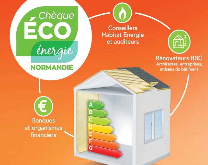 découvrez les subventions disponibles en normandie pour soutenir vos projets, que vous soyez un particulier, une entreprise ou une association. profitez de financements pour dynamiser l'économie locale et améliorer votre cadre de vie.
