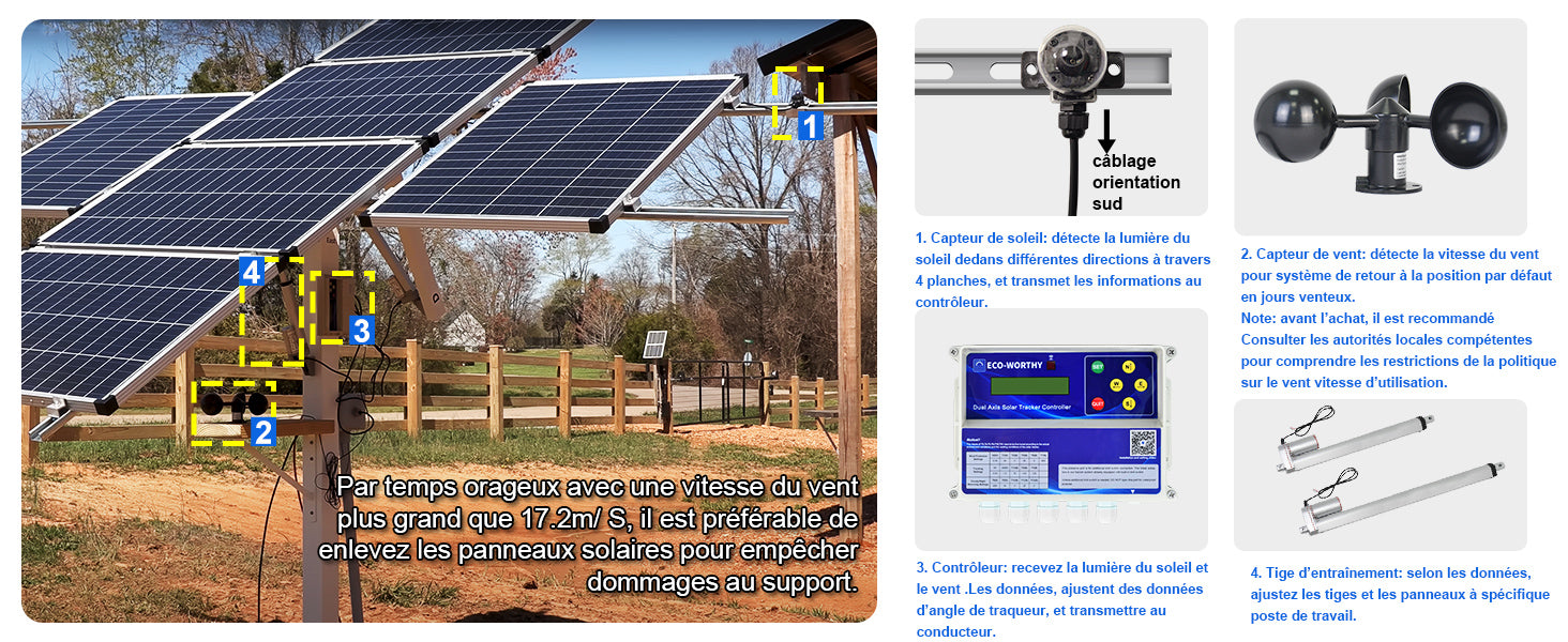 découvrez les avantages des suiveurs solaires, des dispositifs innovants qui optimisent la capture de l'énergie solaire en s'ajustant à la position du soleil. augmentez l'efficacité de vos panneaux photovoltaïques et réduisez vos factures d'énergie grâce à cette technologie révolutionnaire.