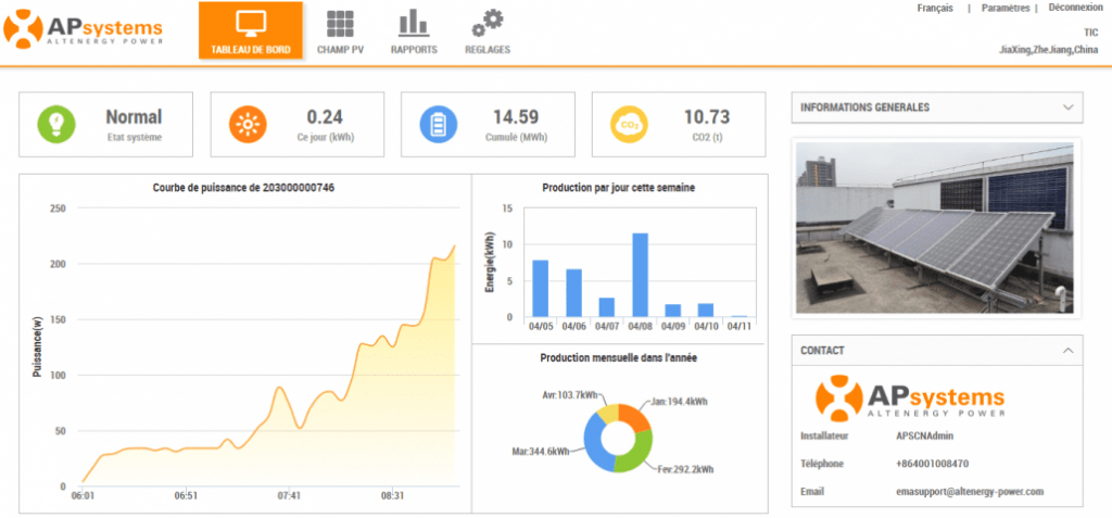 découvrez notre service de suivi photovoltaïque, optimisant la performance de vos installations solaires. bénéficiez d'une analyse précise et d'un accompagnement pour maximiser votre production d'énergie renouvelable.