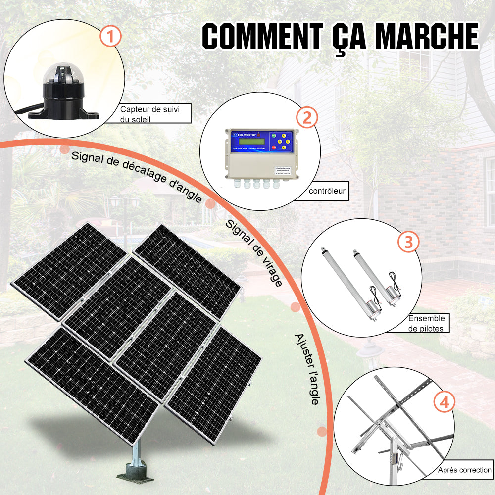 découvrez notre service de suivi pv gratuit pour rester informé en temps réel de l'état de votre permis de conduire. profitez d'une interface simple et intuitive pour consulter vos points, les infractions éventuelles et les démarches à suivre.