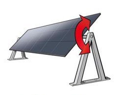 découvrez notre gamme de supports photovoltaïques, conçus pour optimiser l'installation de vos panneaux solaires. fiables et durables, nos solutions s'adaptent à toutes les configurations et garantissent un ensoleillement maximal pour une meilleure production d'énergie.