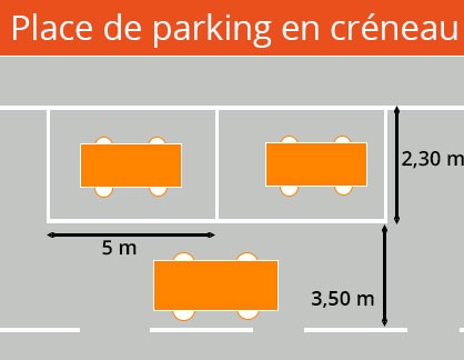 découvrez nos options de surface de parking en m², idéales pour optimiser l'espace de stationnement. que vous soyez un particulier ou une entreprise, trouvez la solution qui répond à vos besoins pour un stationnement pratique et efficace.