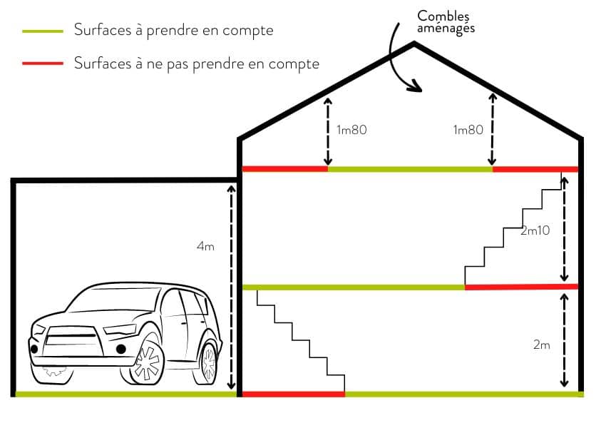 découvrez nos solutions de surface de parking en m2, idéales pour optimiser vos espaces et garantir un stationnement efficace. que ce soit pour un projet résidentiel ou commercial, nous vous proposons des options sur mesure pour répondre à vos besoins.