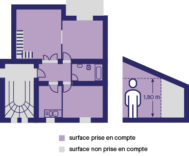 découvrez notre guide complet sur la surface de parking en m². optimisez l'espace de stationnement de votre entreprise ou de votre propriété avec des conseils pratiques et des normes à suivre.