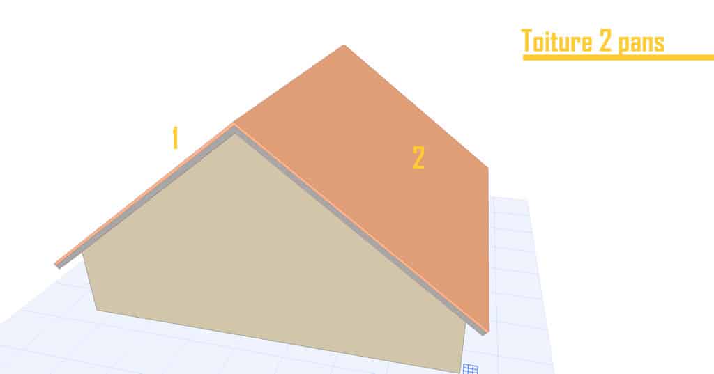découvrez tout ce qu'il faut savoir sur la surface d'une toiture à deux pans. apprenez les avantages, les matériaux recommandés et les meilleures pratiques pour optimiser l'isolation et l'esthétique de votre toit.