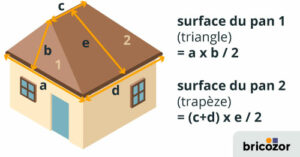 découvrez tout ce qu'il faut savoir sur la surface des toitures à 4 pans : avantages, caractéristiques, conseils d'entretien et options de matériaux.