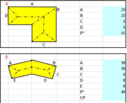découvrez notre outil en ligne pour calculer la surface de votre toiture facilement et efficacement. obtenez des estimations précises et des conseils sur les matériaux adaptés pour votre projet de couverture.