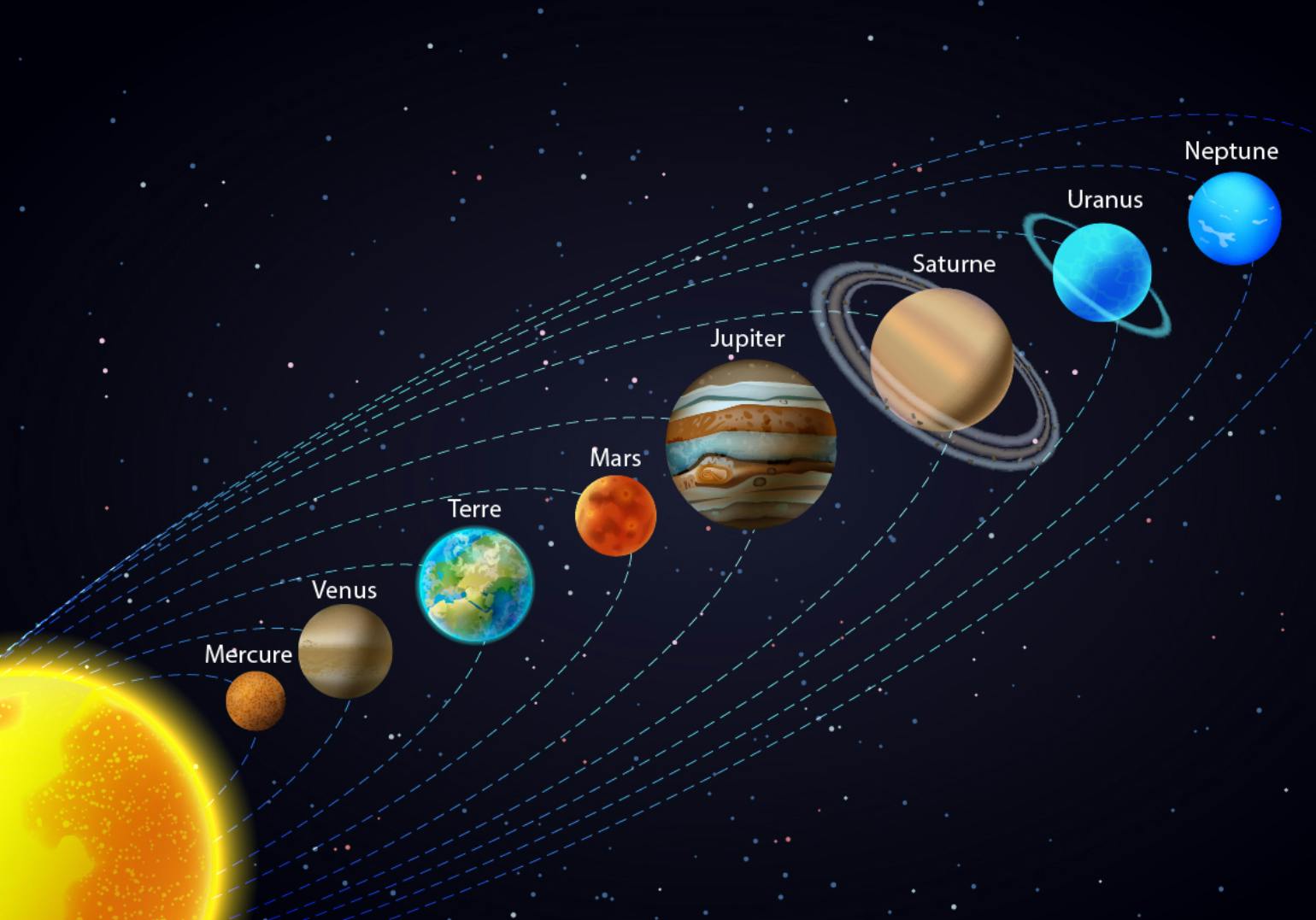 découvrez les merveilles du système solaire : explorez les planètes, les étoiles et les phénomènes fascinants qui composent notre univers. apprenez-en plus sur la formation de notre système et les missions spatiales qui nous rapprochent des astres.