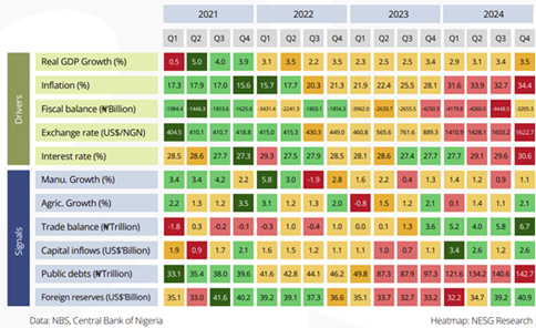découvrez notre tableau des économies 2025 qui présente de manière claire et détaillée les opportunités d'épargne et d'investissement pour maximiser votre budget. idéal pour les particuliers et les professionnels souhaitant optimiser leurs finances dans un contexte économique en constante évolution.