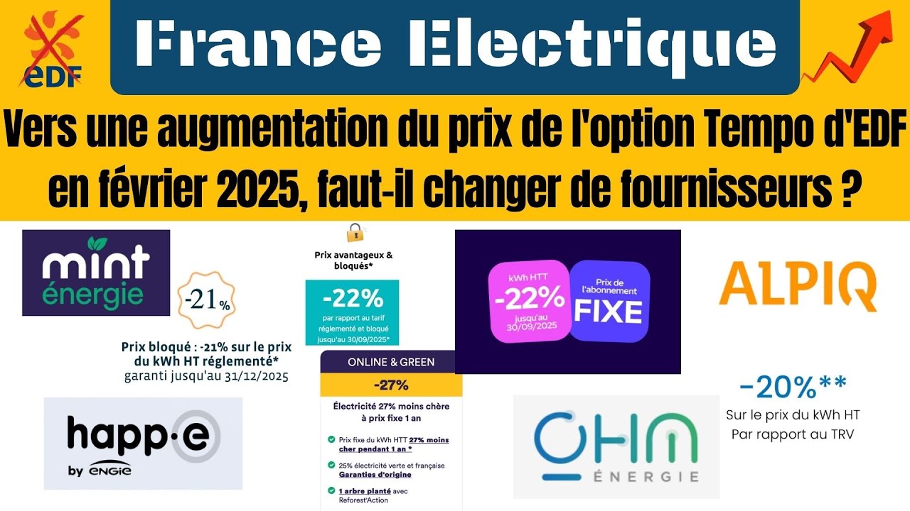 découvrez tout ce qu'il faut savoir sur les tarifs edf en 2025 : tendances, estimations et implications pour votre budget énergétique. restez informé des changements à venir et ajustez vos choix pour optimiser vos dépenses.