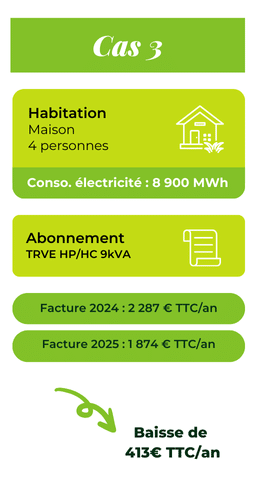 découvrez les tarifs edf en 2025 : évolutions, tendances et conseils pour optimiser votre consommation d'énergie. restez informé des changements de prix et adaptez votre budget en conséquence.