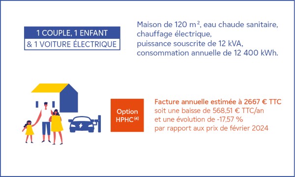 découvrez les tarifs d'enedis pour l'année 2025. informez-vous sur les évolutions des coûts de l'électricité et les services associés pour mieux gérer votre budget énergétique.