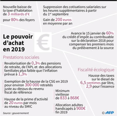 découvrez tout ce qu'il faut savoir sur la taxe prime : explications, calculs et conseils pour optimiser votre déclaration. ne laissez pas la fiscalité perturber vos finances, informez-vous dès maintenant !