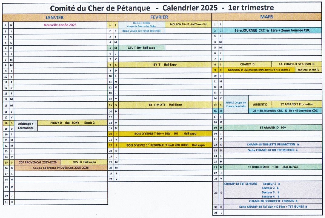 découvrez les tendances et événements clés du trimestre 2025. restez informé des développements économiques, sociaux et technologiques qui façonneront l'année à venir.