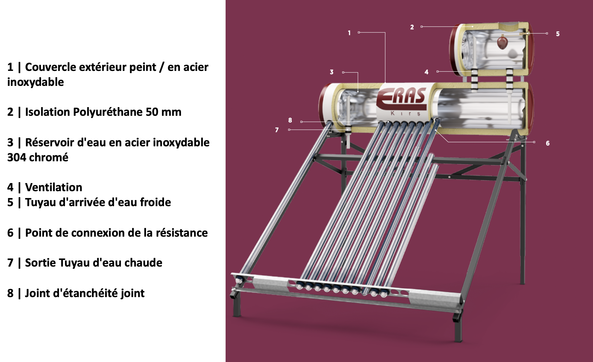découvrez notre sélection de tuyaux solaires, idéaux pour optimiser l'utilisation de l'énergie solaire dans vos projets. profitez d'une solution durable et efficace pour le chauffage de l'eau et l'alimentation en énergie de vos installations.