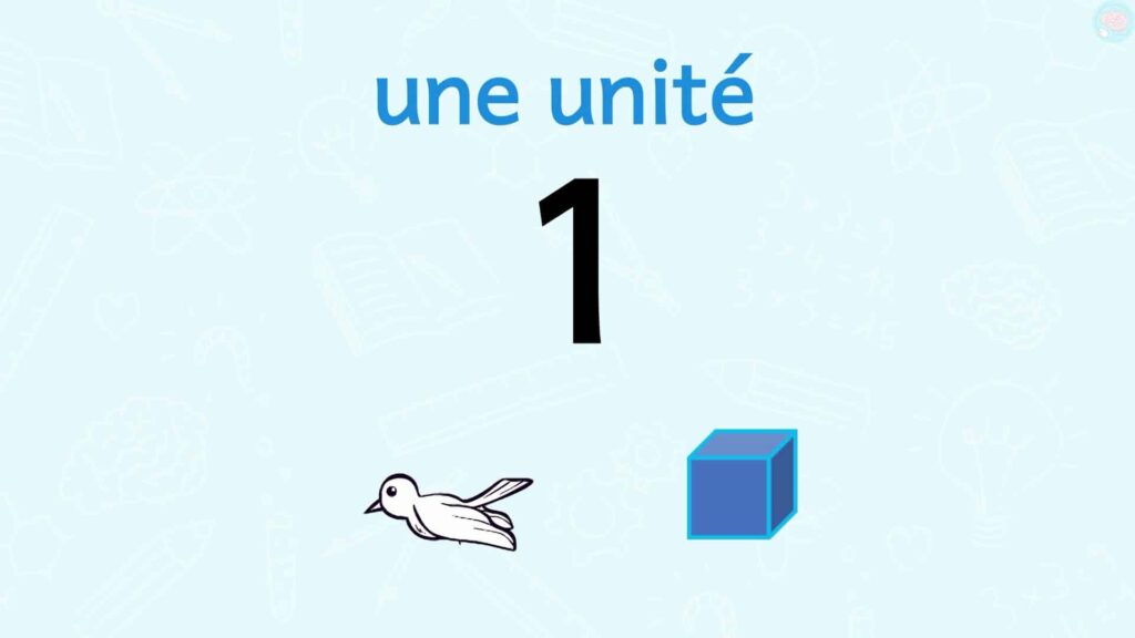 découvrez l'importance de l'unité dans nos sociétés modernes. explorez comment l'harmonie et la collaboration peuvent renforcer les liens entre les individus et contribuer à un avenir meilleur.