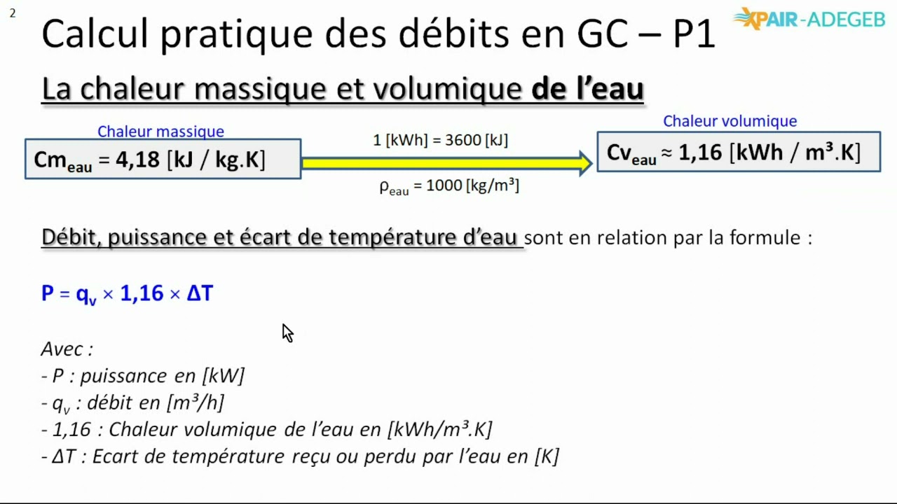 découvrez les différentes utilisations de 3 kwh d'énergie dans votre quotidien. apprenez comment optimiser votre consommation électrique, des applications domestiques aux appareils électroménagers, et contribuez à une gestion responsable de l'énergie.