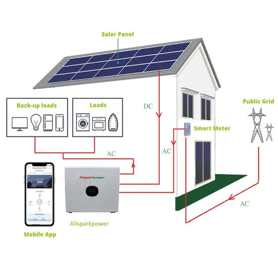 découvrez les différentes utilisations de 3 kwh d'énergie dans votre quotidien. apprenez comment cette quantité d'énergie peut alimenter vos appareils électroménagers, éclairer votre maison ou encore contribuer à vos projets de bricolage. optimisez votre consommation d'énergie avec nos conseils pratiques.