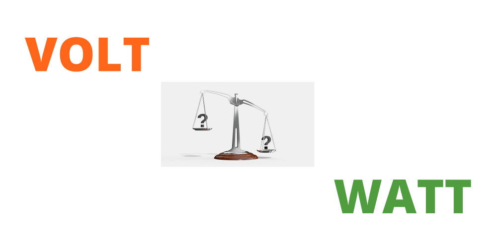 découvrez tout sur le watt, l'unité de mesure essentielle de la puissance électrique. apprenez son importance, ses applications et comment il impacte notre consommation d'énergie dans la vie quotidienne.