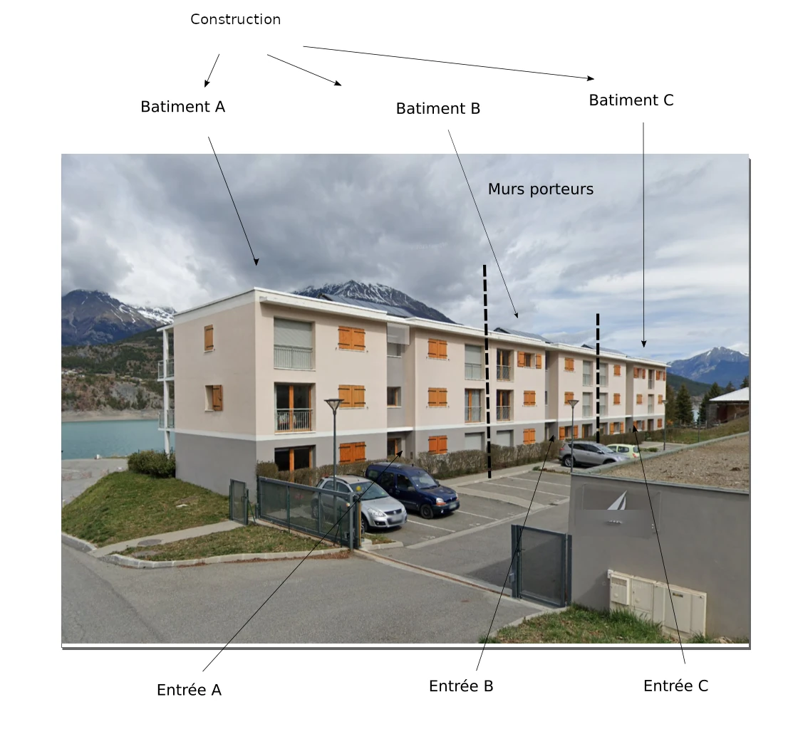 découvrez tout ce qu'il faut savoir sur le zonage des bâtiments : définitions, types de zonage, réglementations et impacts sur l'urbanisme. informez-vous sur les enjeux liés à l'aménagement du territoire et à la construction.