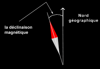 découvrez l'importance du point cardinal 'ouest' sur une boussole, son rôle dans l'orientation et comment l'utiliser efficacement lors de vos explorations. apprenez à maîtriser la direction ouest et enrichissez vos compétences en navigation.