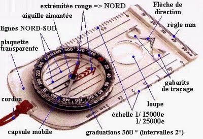 découvrez la signification de l'ouest sur une boussole et son importance en navigation. apprenez à interpréter les directions et à utiliser cet outil essentiel pour vos aventures en extérieur.