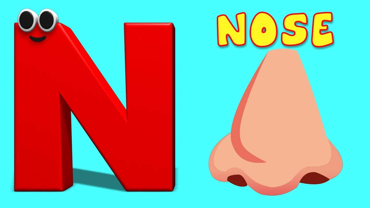 découvrez notre article qui explore le symbole '°n', une notation souvent utilisée en mathématiques et en sciences. apprenez son importance, ses applications et comment il est intégré dans divers domaines d'étude pour enrichir vos connaissances.