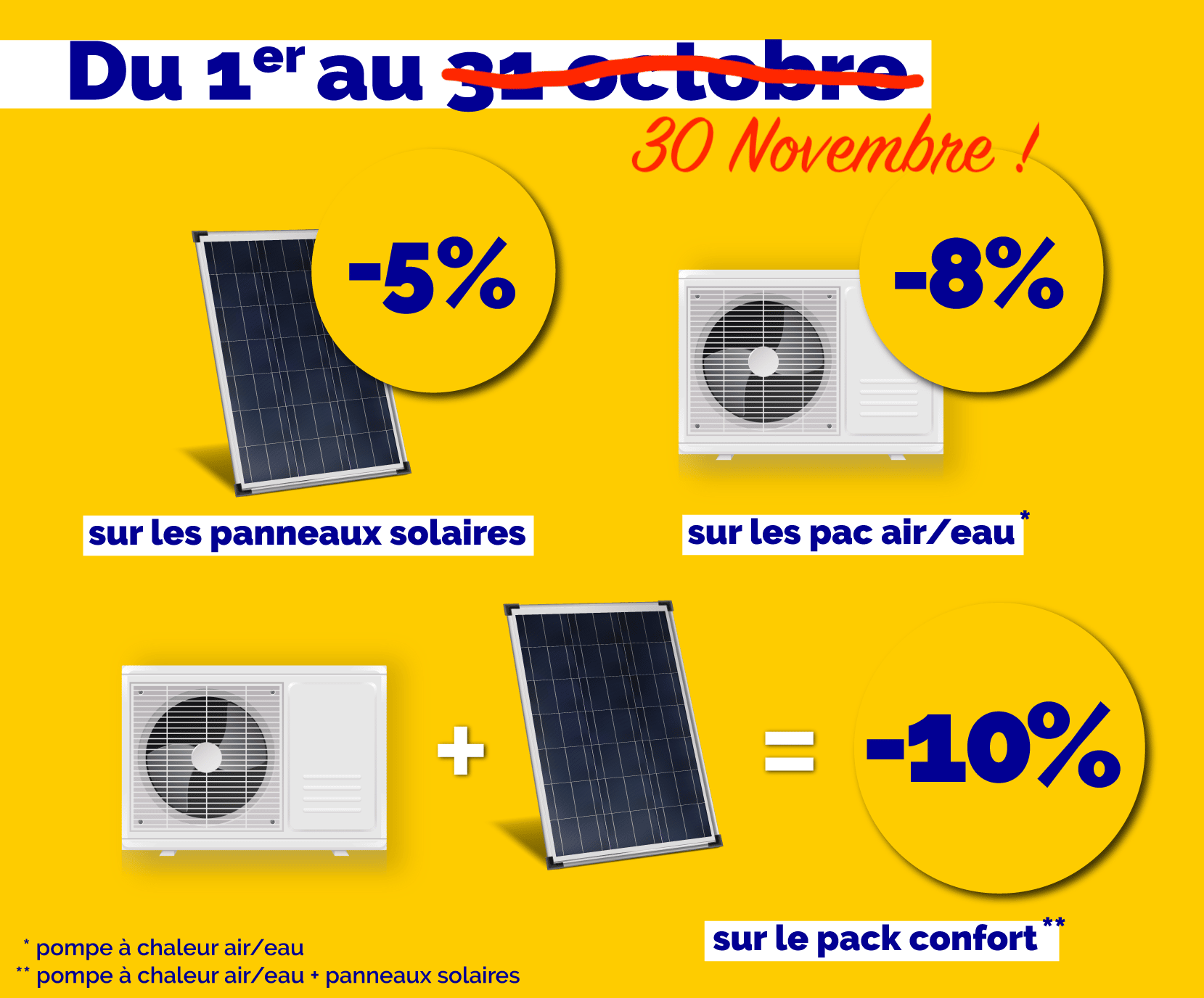découvrez nos services d'aide pour l'installation et l'optimisation des panneaux solaires en haute-garonne (31). profitez d'un accompagnement personnalisé pour bénéficier des énergies renouvelables et réduire vos factures d'énergie. contactez-nous dès aujourd'hui!