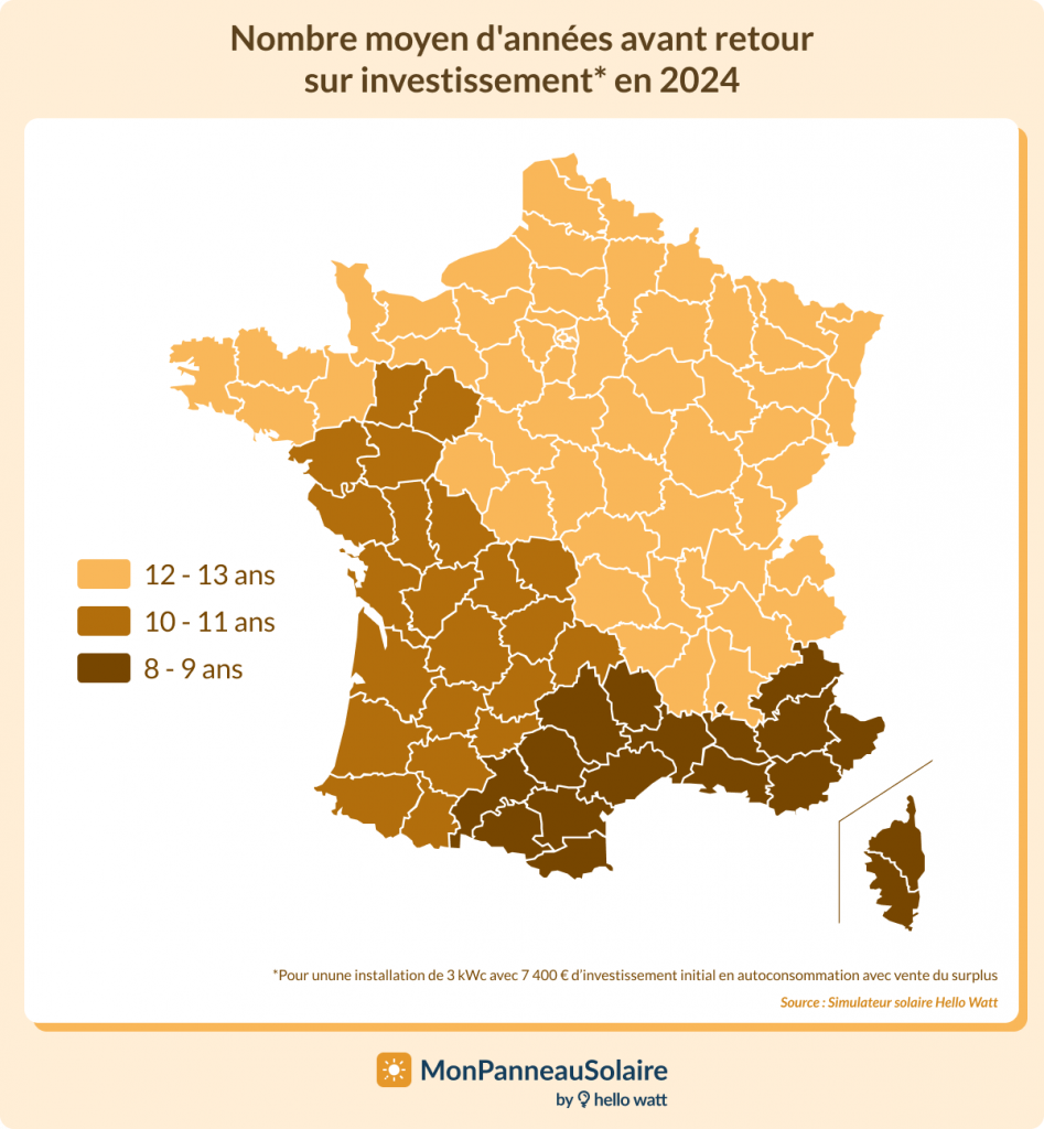 découvrez comment optimiser l'amortissement de vos panneaux solaires pour maximiser votre retour sur investissement. apprenez les meilleures pratiques et conseils pour financer efficacement votre installation solaire et tirer le meilleur bénéfice de votre énergie renouvelable.