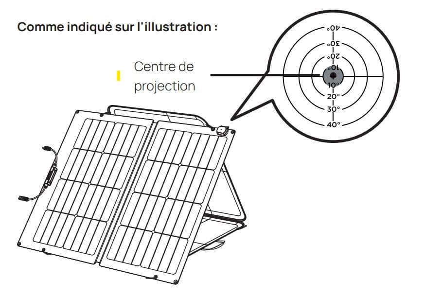 découvrez comment optimiser l'angle de votre panneau solaire pour maximiser sa production d'énergie. apprenez les meilleures pratiques et conseils techniques pour tirer le meilleur parti de votre installation solaire et réduire votre facture d'électricité.