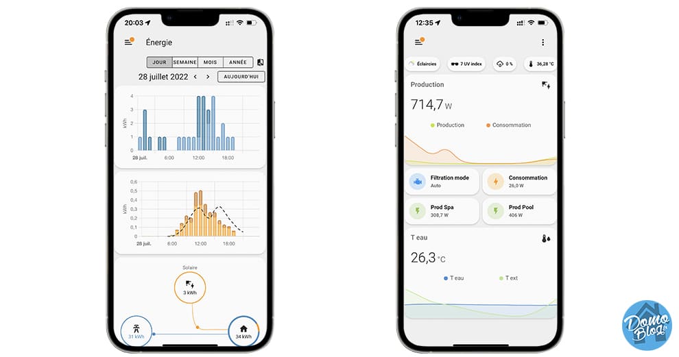 découvrez notre application dédiée aux panneaux solaires : gérez votre production d'énergie, suivez votre consommation et optimisez vos installations pour un avenir plus durable.
