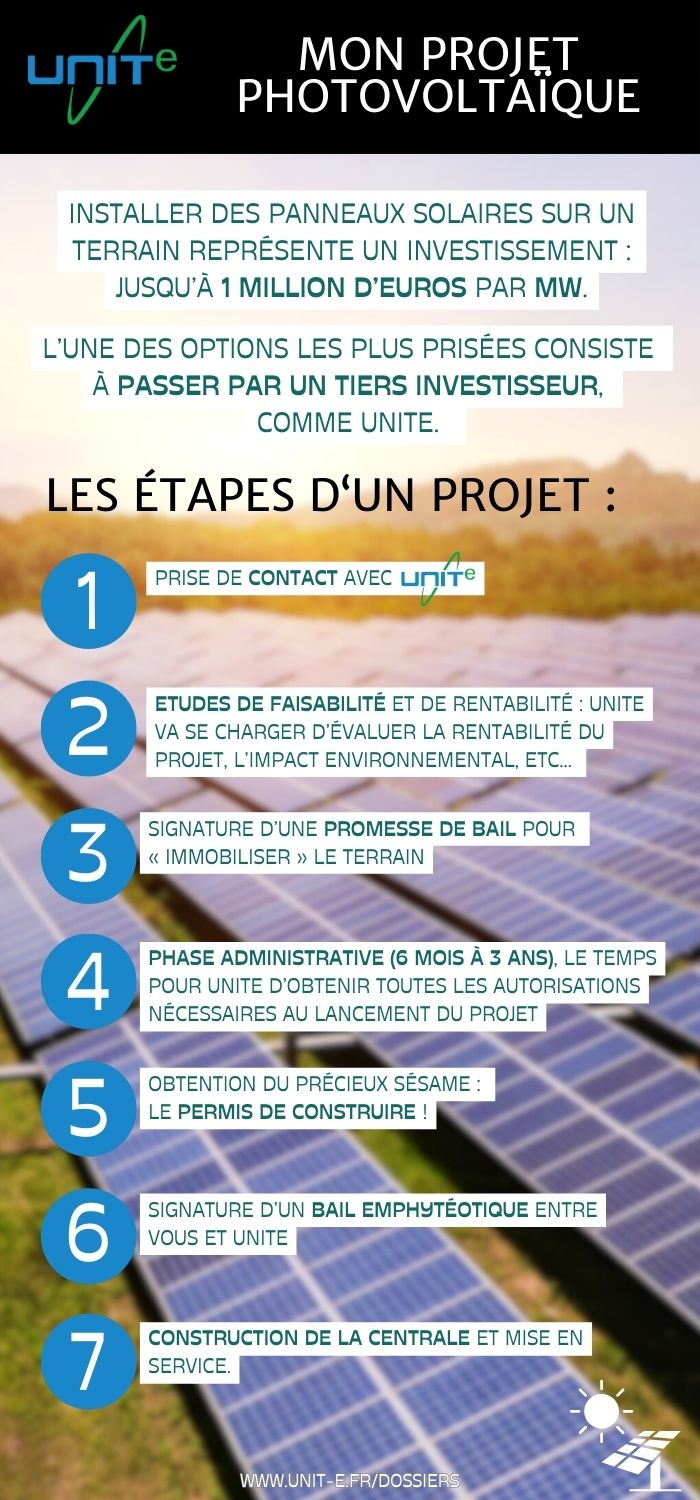 protégez votre investissement avec une assurance dédiée aux panneaux solaires. découvrez comment une couverture adaptée peut vous prémunir contre les risques et garantir la performance de votre installation photovoltaïque.