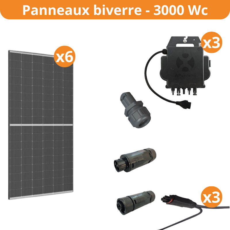 découvrez comment l'autoconsommation solaire peut transformer votre consommation d'énergie, réduire vos factures et contribuer à un avenir durable grâce à des solutions solaires accessibles et efficaces.