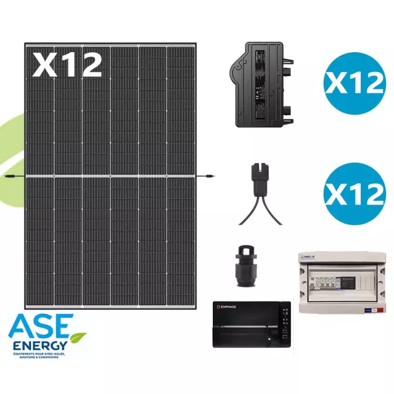 découvrez l'autoconsommation, une solution durable pour gérer votre consommation d'énergie. apprenez comment produire votre propre électricité grâce aux énergies renouvelables, réduire vos factures et contribuer à la protection de l'environnement. transformez votre foyer en un espace éco-responsable avec des conseils pratiques et des informations clés.