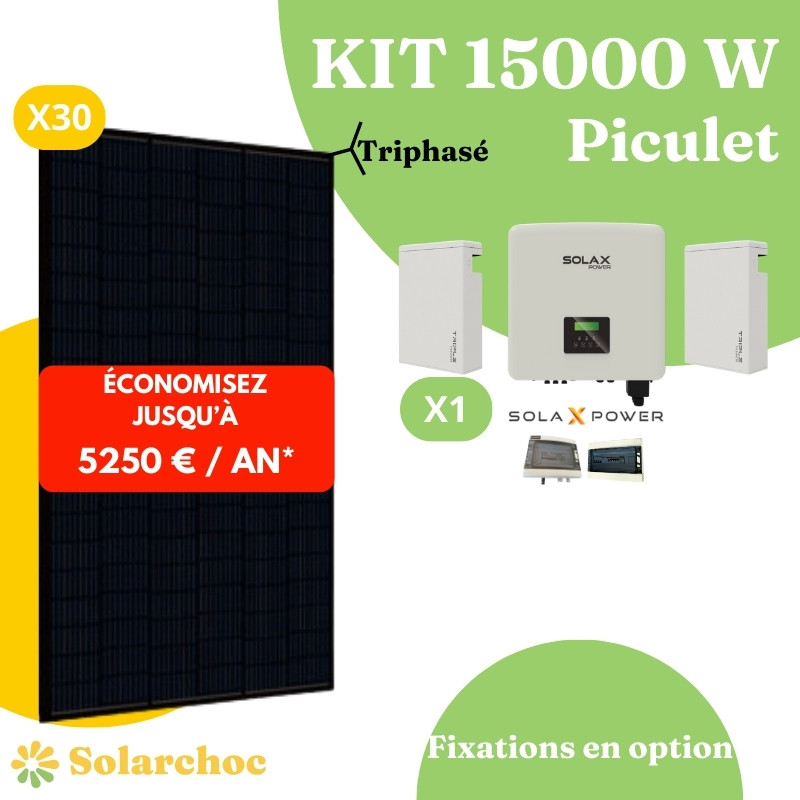 découvrez comment optimiser votre autoconsommation maximale pour réduire vos factures d'énergie et maximiser votre indépendance énergétique. explorez des stratégies et des solutions adaptées à vos besoins.