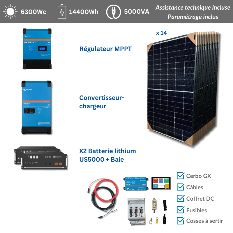 découvrez les avantages de l'autoconsommation solaire : économisez sur vos factures d'énergie, réduisez votre impact environnemental et utilisez l'énergie renouvelable produite par vos panneaux solaires pour alimenter votre maison. optez pour une solution durable et responsable !