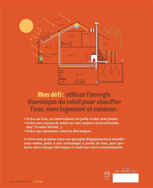 découvrez comment atteindre l'autonomie énergétique grâce à des solutions innovantes et durables. apprenez à maîtriser votre consommation d'énergie, à exploiter les énergies renouvelables et à réduire votre empreinte carbone pour un avenir plus vert.