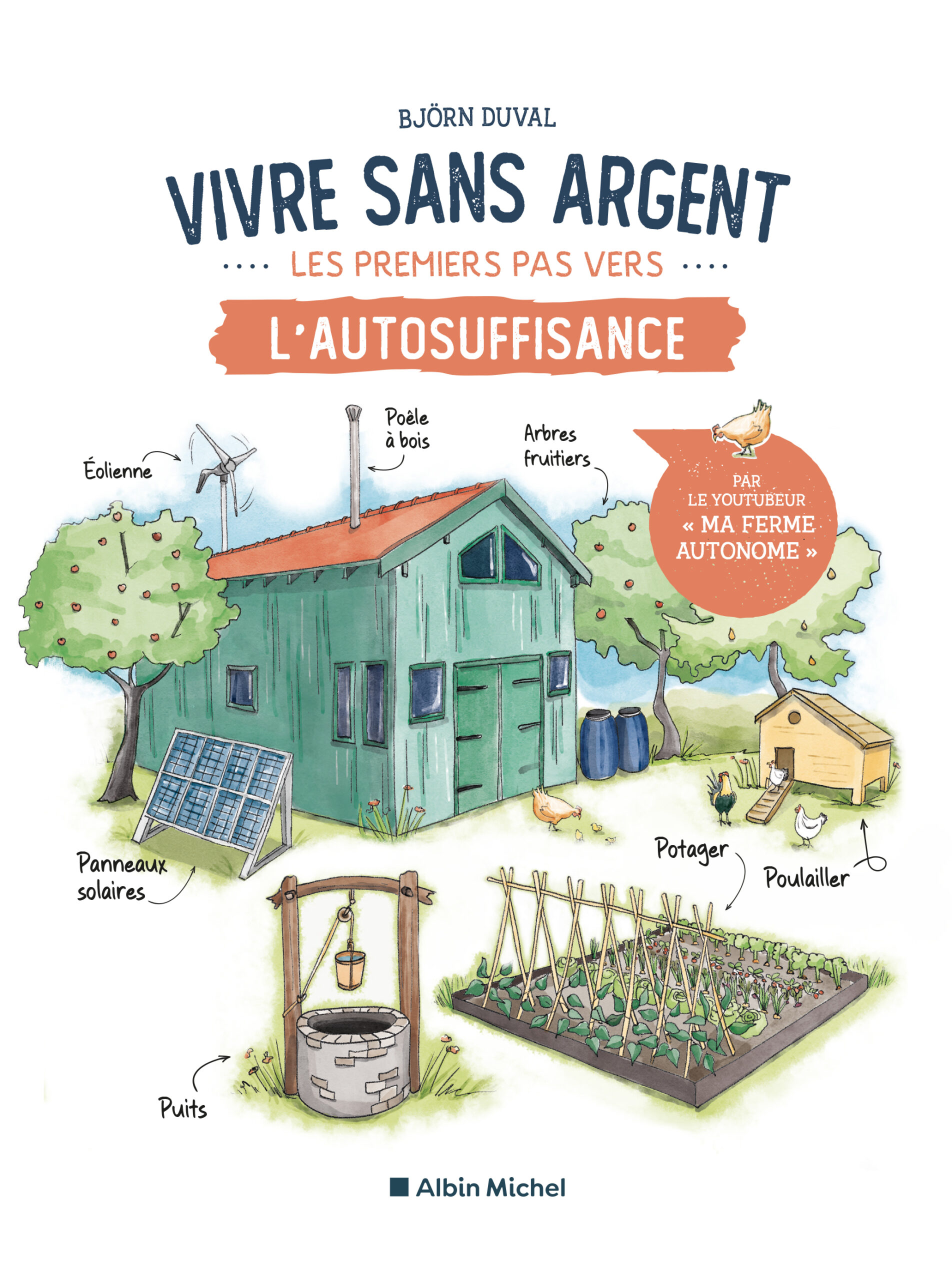 découvrez le concept d'autosuffisance, une approche visant à réduire sa dépendance aux ressources extérieures. explorez les avantages d'une vie autonome, les techniques de culture, les énergies renouvelables et les méthodes durables pour créer un environnement équilibré et indépendant.