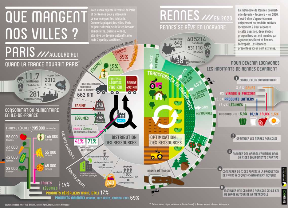 découvrez le concept d'autosuffisance, qui prône l'indépendance économique et alimentaire. apprenez comment cultiver votre propre nourriture, réduire votre dépendance aux ressources extérieures et vivre de manière durable. explorez des astuces pratiques et des conseils pour maximiser votre autonomie au quotidien.