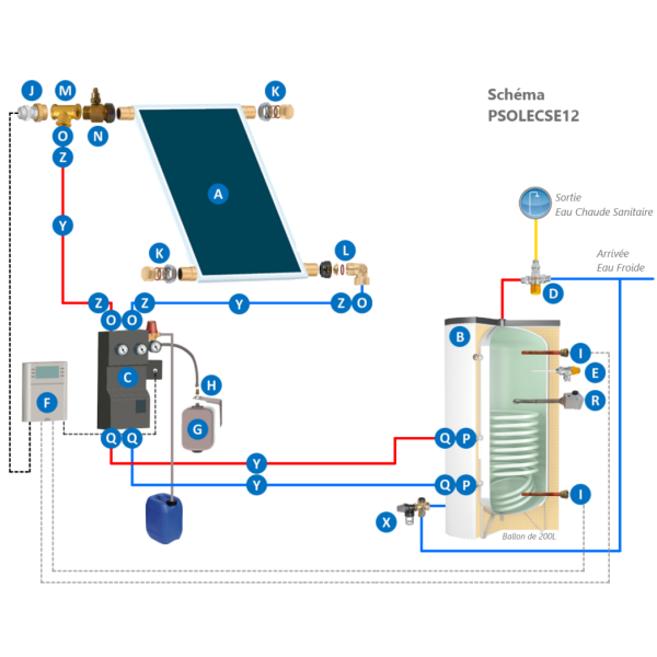 découvrez le ballon solaire, une solution innovante pour profiter d'un éclairage écologique et esthétique. idéal pour décorer votre jardin ou éclairer vos soirées, ce ballon capte l'énergie solaire pour illuminer vos espaces tout en respectant l'environnement. optez pour l'alliance parfaite entre design modern et durabilité.