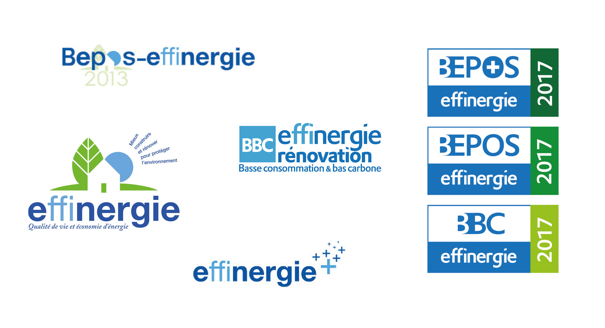 découvrez les enjeux et avantages des bâtiments à énergie positive (bepos). apprenez comment ces constructions innovantes allient performance énergétique, durabilité et respect de l'environnement, tout en offrant un cadre de vie confortable et économique.