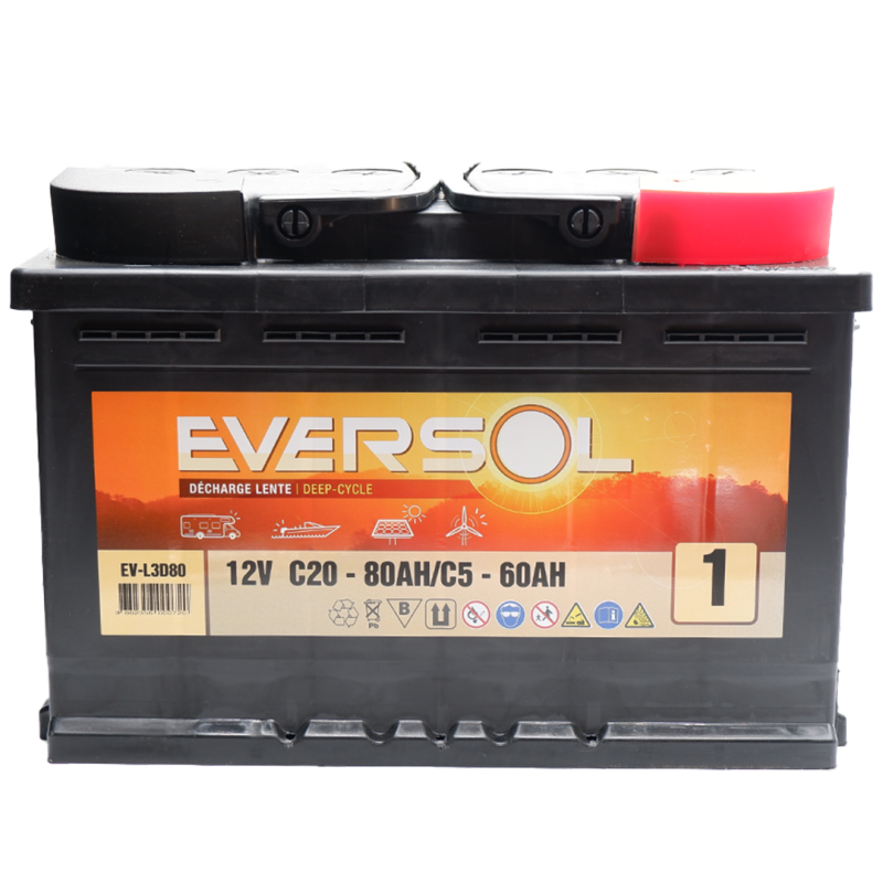 découvrez notre large sélection de batteries performantes pour tous vos appareils. que ce soit pour votre smartphone, votre ordinateur portable ou vos appareils électroniques, trouvez la batterie idéale qui allie longévité et puissance. ne laissez jamais vos appareils déchargés !