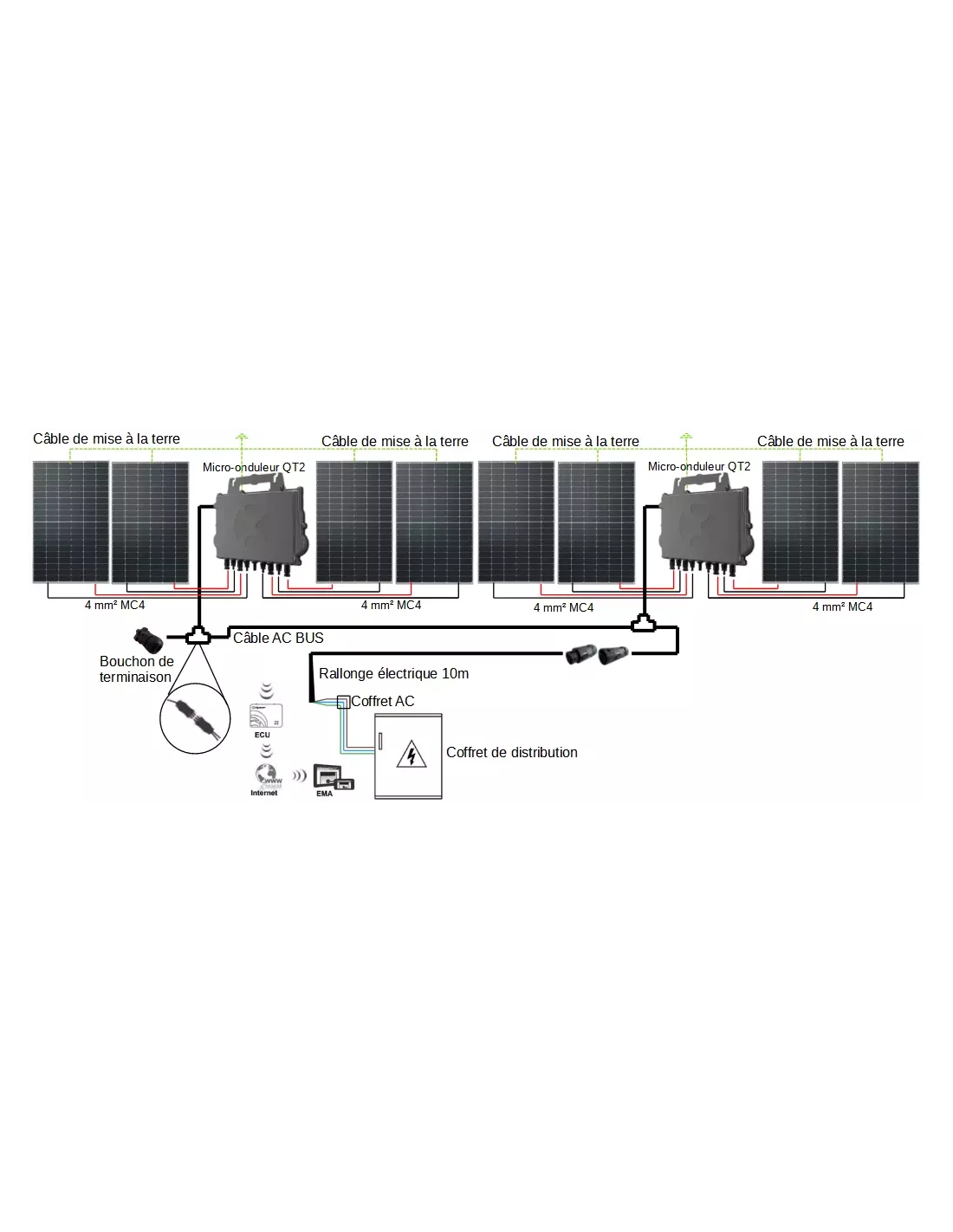 découvrez comment une batterie d'autoconsommation peut optimiser votre consommation d'énergie, réduire vos factures et vous rendre autonome. idéale pour les particuliers et les entreprises souhaitant profiter pleinement de leur installation solaire.